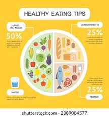 Nutrition Tips from Our Dietitians: Eating Right for a Healthier You