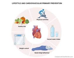 Simple Lifestyle Changes That Can Prevent Major Diseases