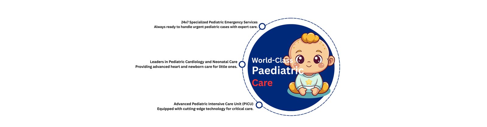 Pediatric care