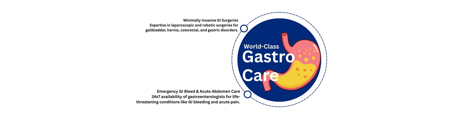 Gastro Care