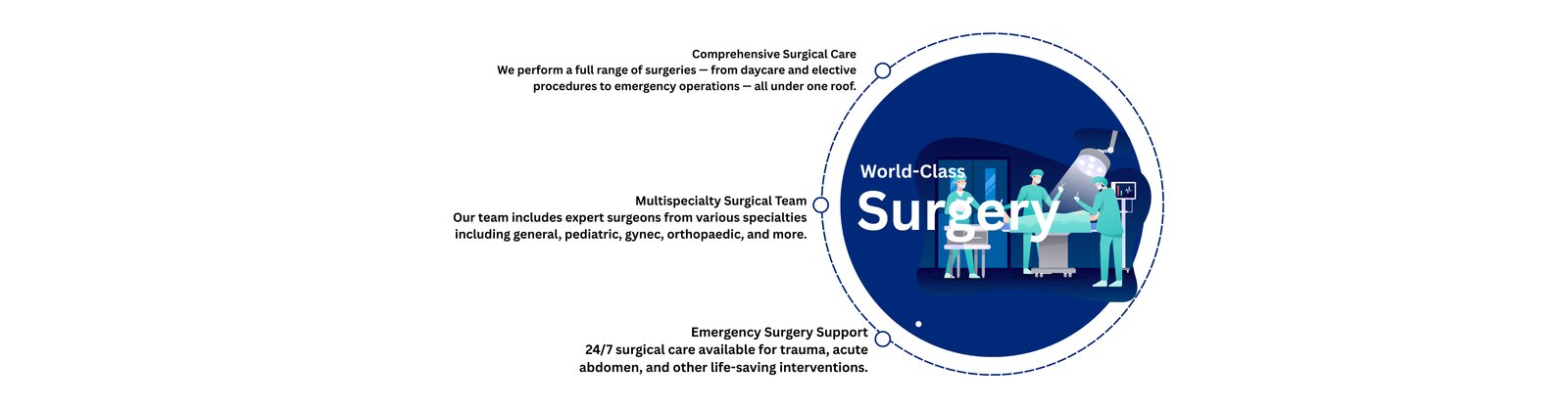 General Surgery