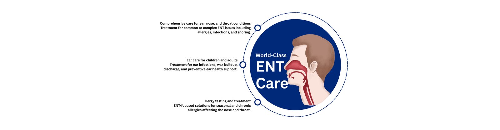 ENT – ORL