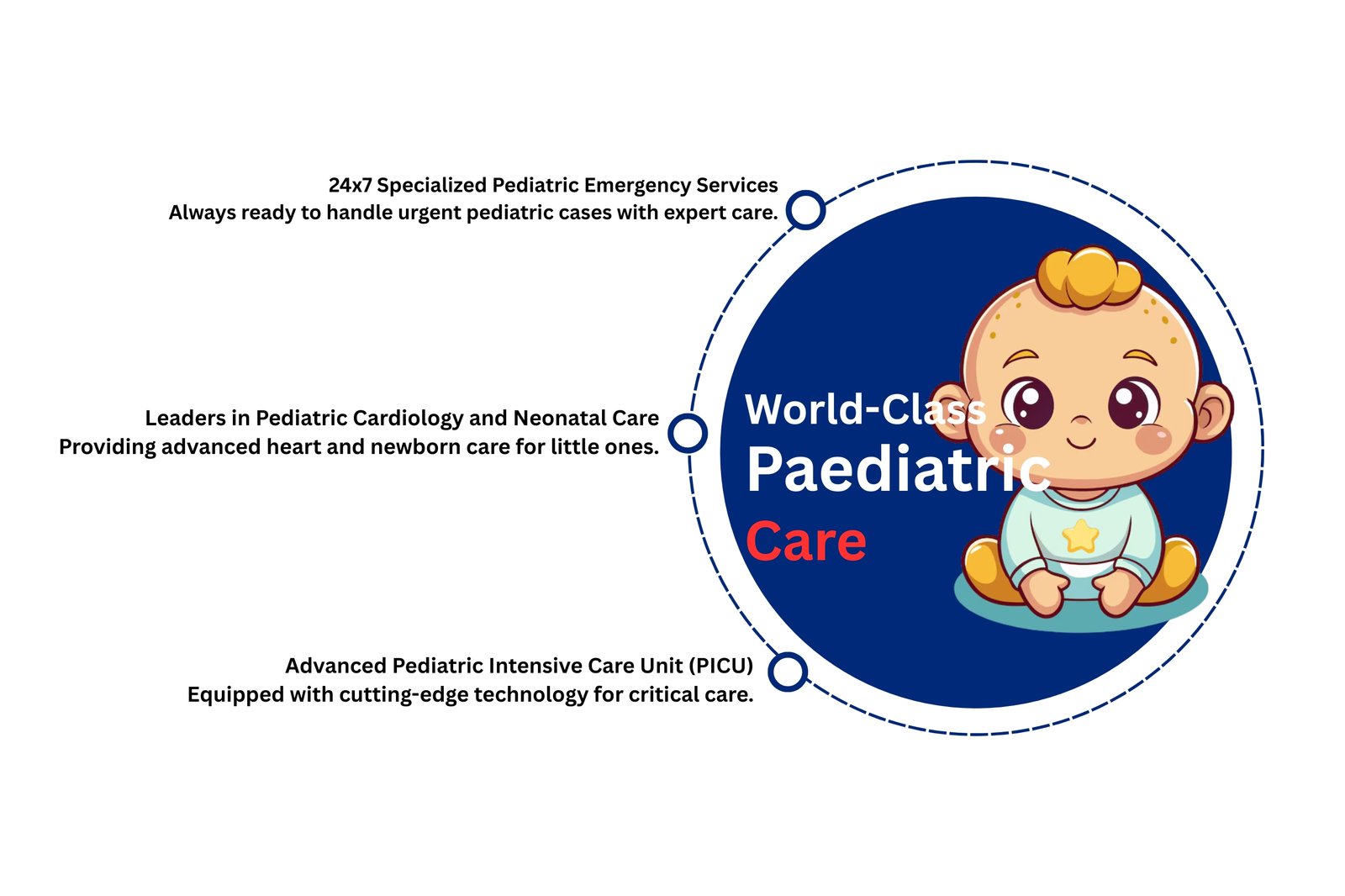 Pediatric care