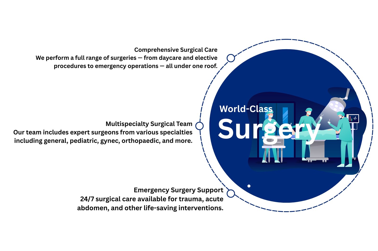 General Surgery