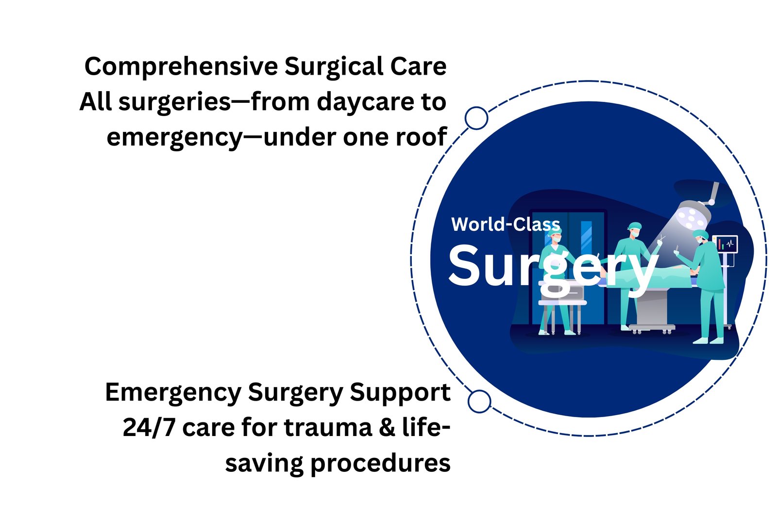 General Surgery