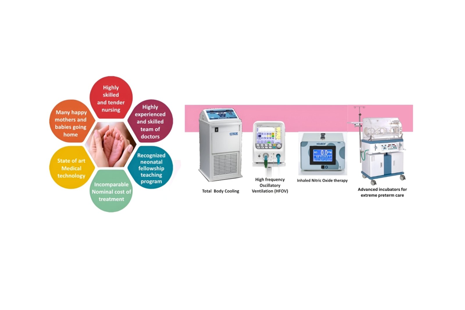 Neonatal care